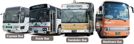 Cómo usar los autobuses (Fotografía)