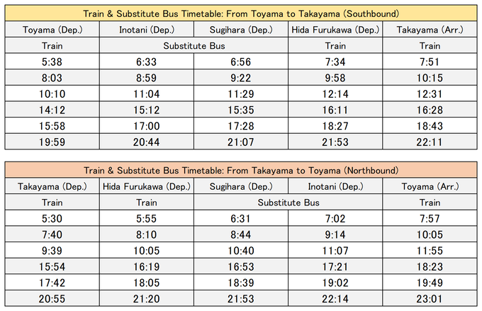 timetable