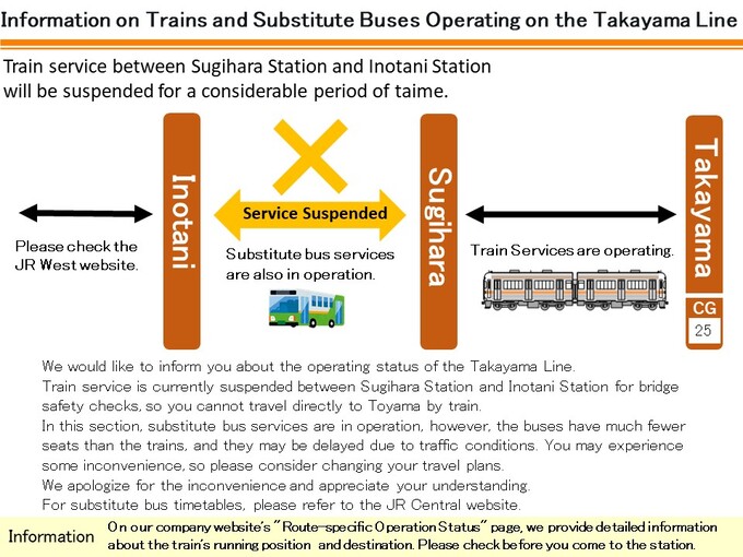 Information on Trains and Substitute Buses Operating on the Takayama JR Line