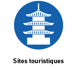 Sites touristiques
